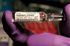 Fentanyl Addiction